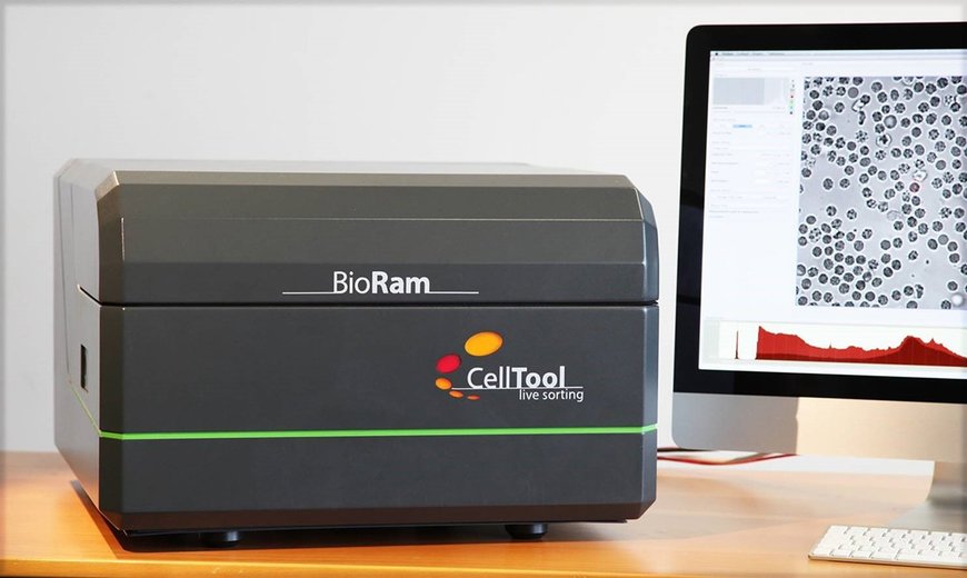 Raman spectroscopy measures corona infected cells